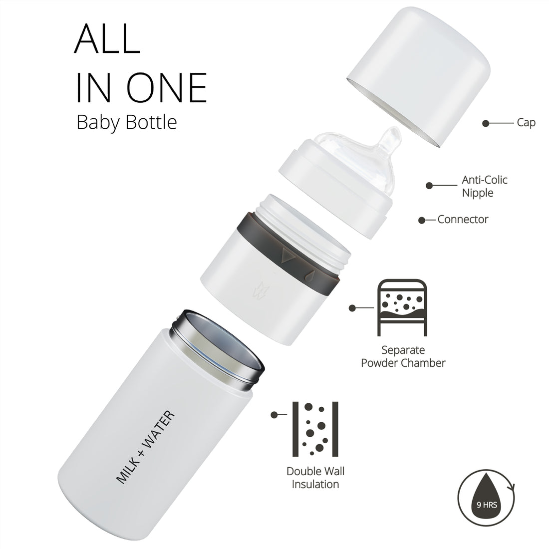 All-In-One Baby Bottle - 9oz